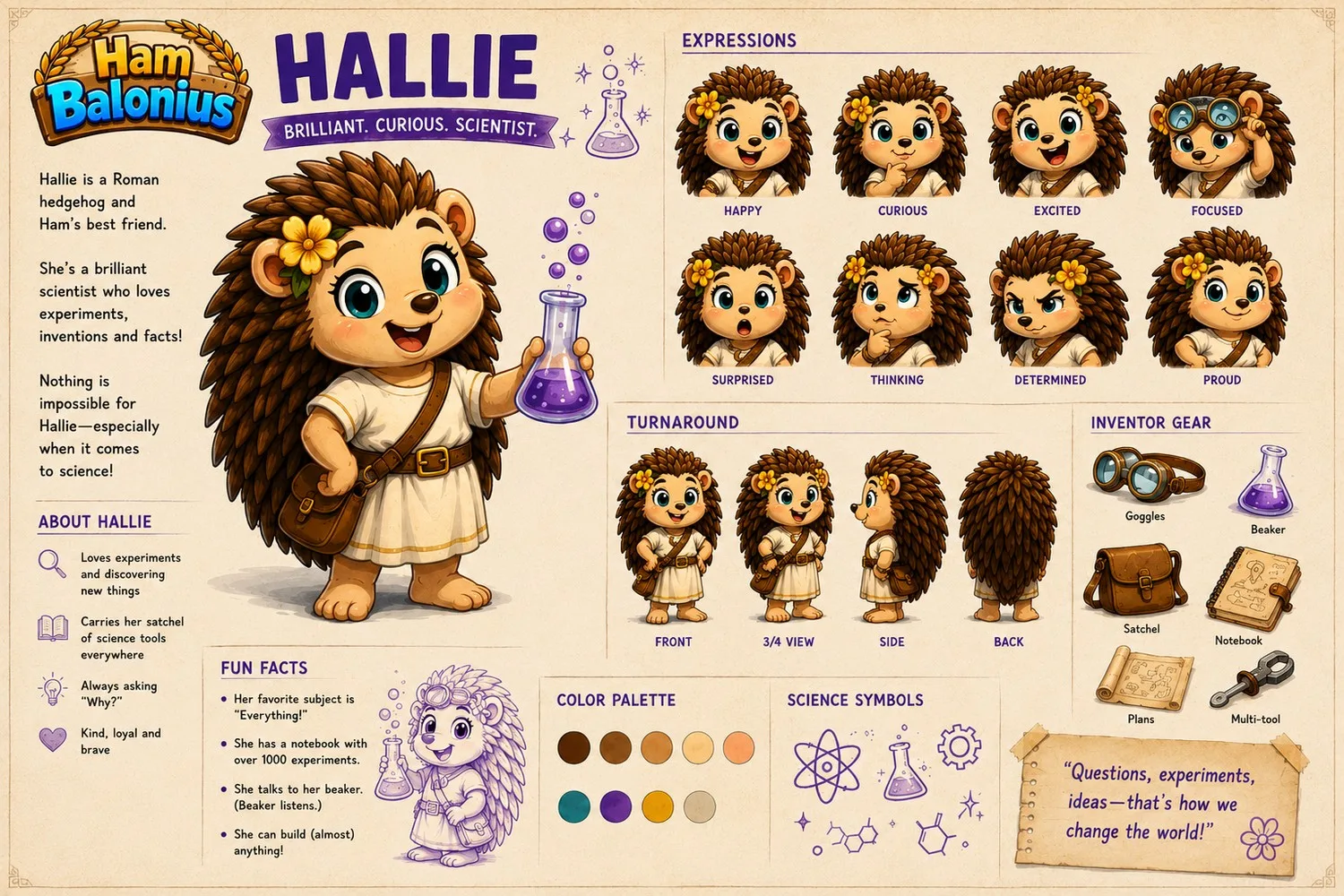 Hallie — expression sheet