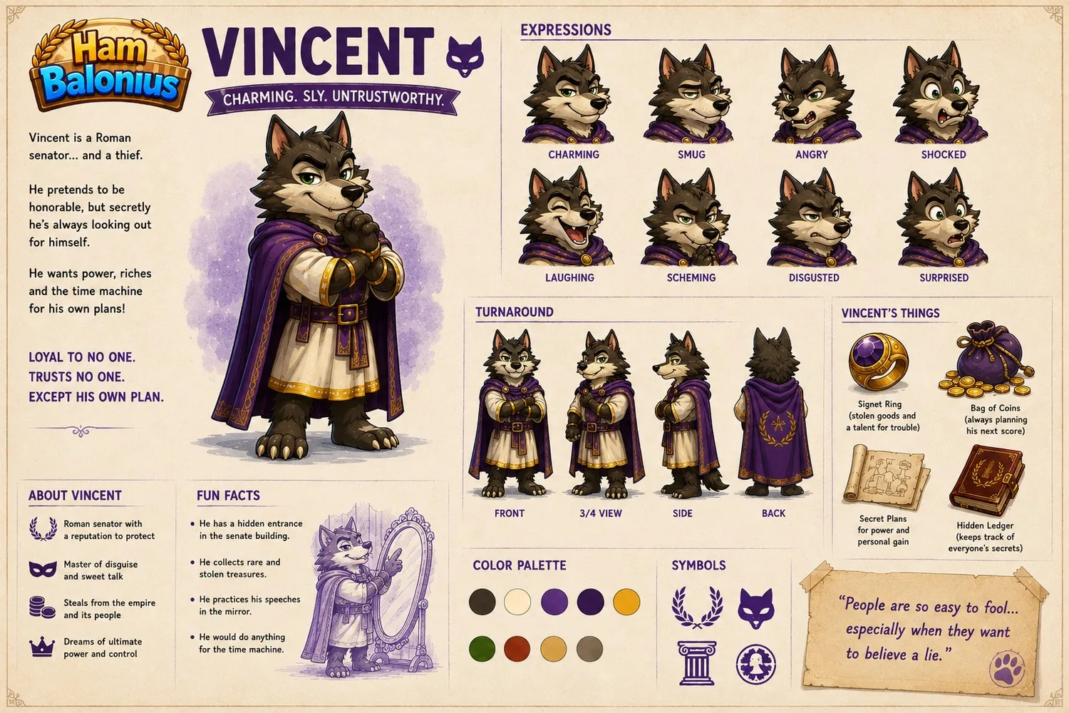 Vincent — expression sheet